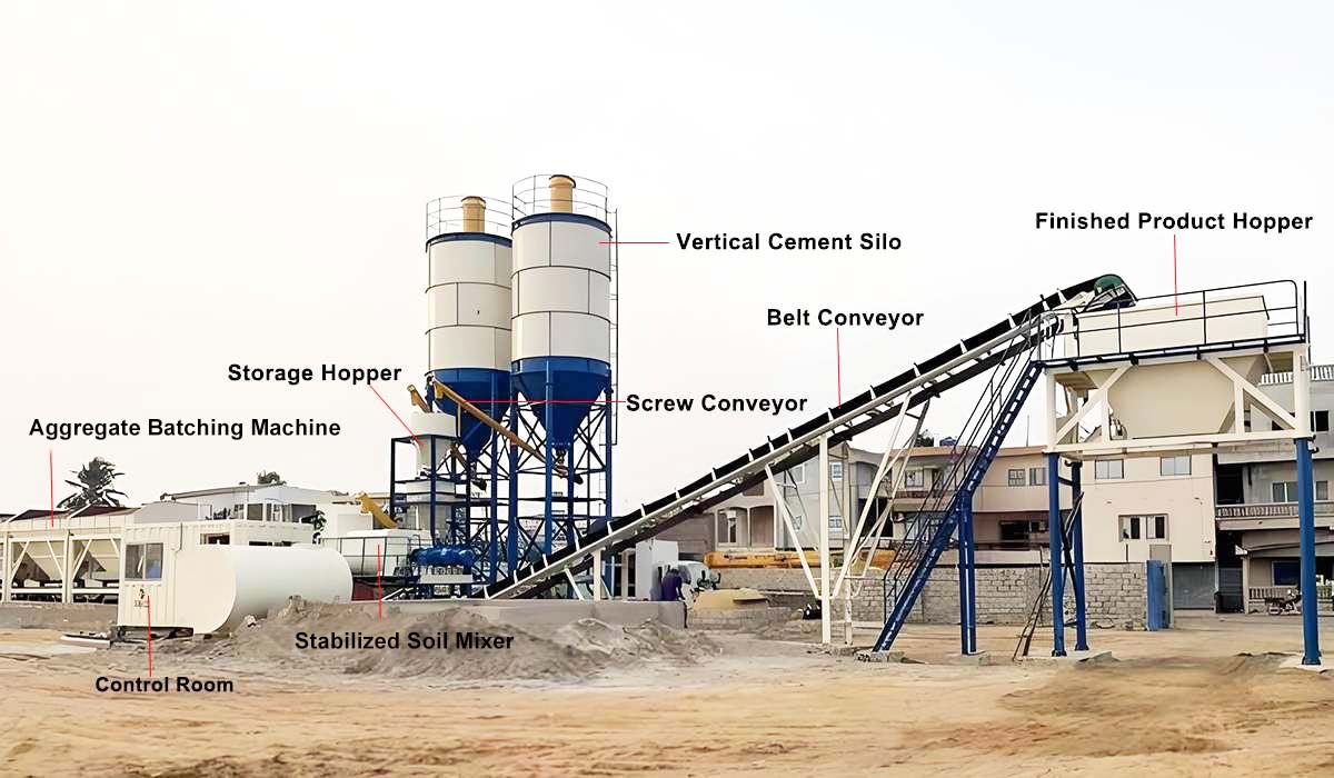 WBZ300 Stabilized Soil Mixing Station